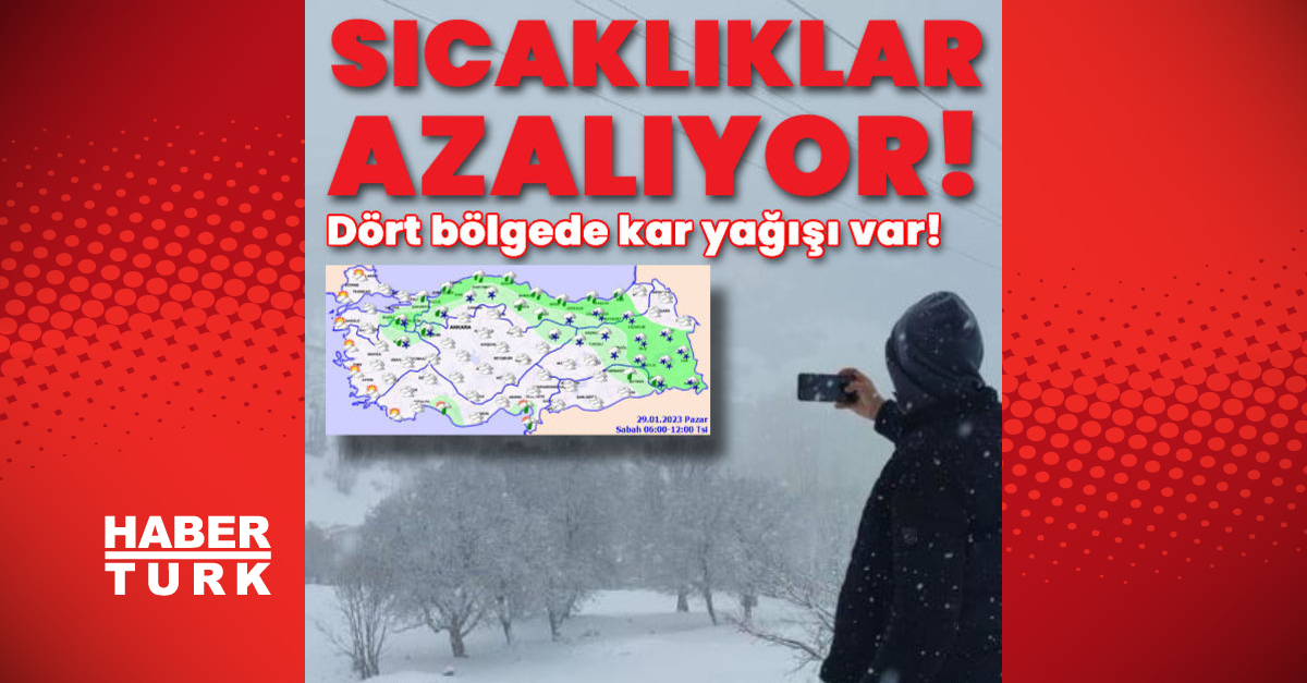 Sıcaklıklar azalıyor Dört bölgede kar yağışı var - Gündem - hava durumu - Dudullu Haber