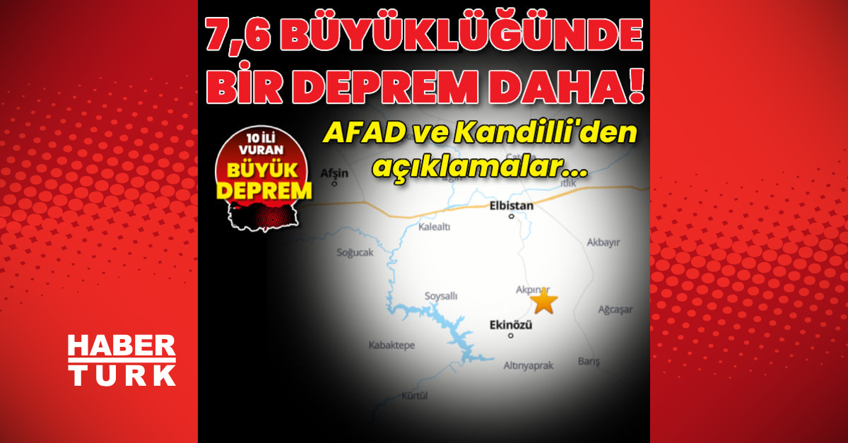 Kahramanmaraşta 76 büyüklüğünde yeni deprem - Gündem - afad son dakika - Dudullu Haber