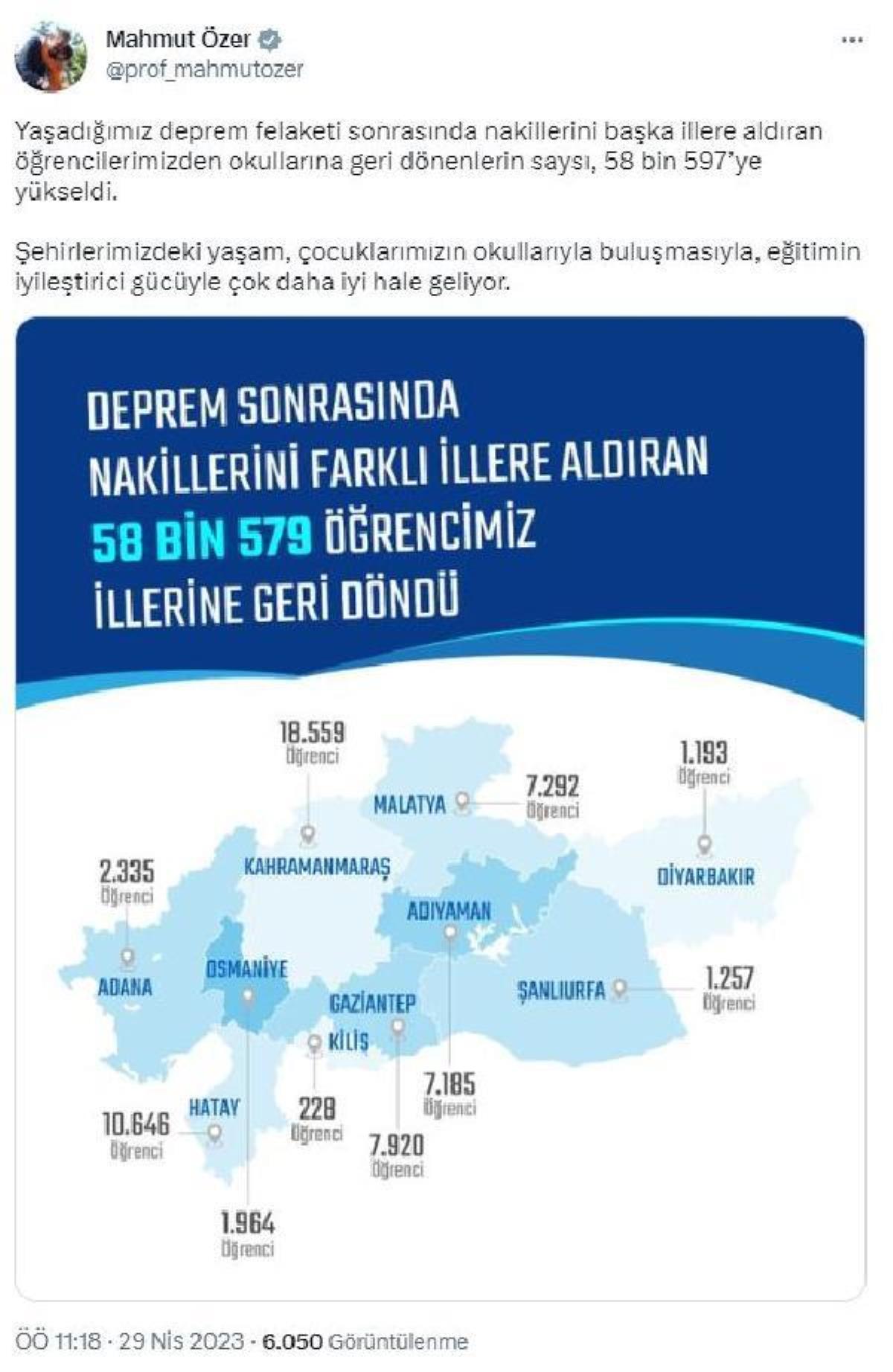 Deprem Felaketi Sonrası Başka İllere Taşınan Öğrencilerin 58 Bini Okullarına Geri Döndü - Eğitim - Dudullu Haber