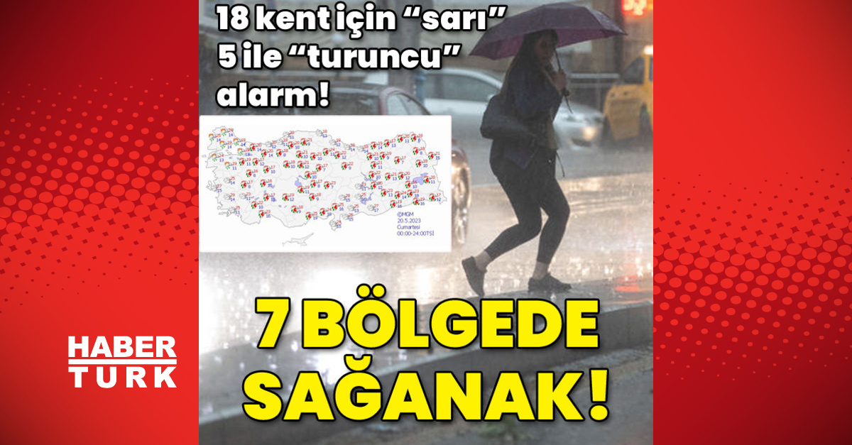 18 kent için sarı 5 ile turuncu alarm 7 bölgede sağanak - Gündem - hava durumu - Dudullu Haber