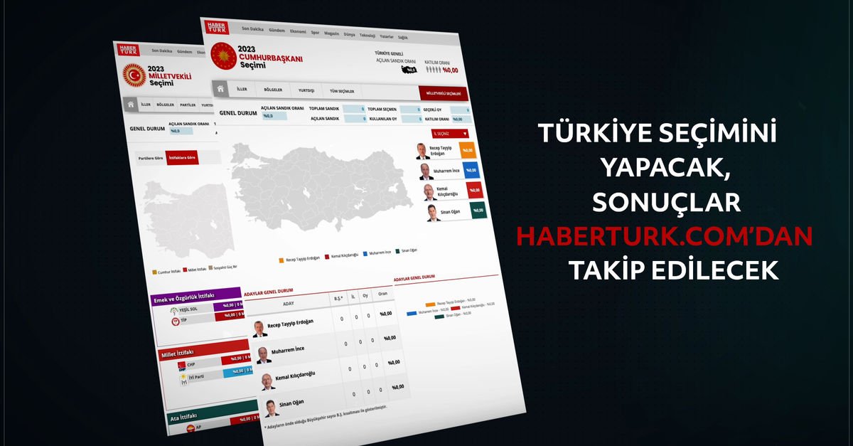 Türkiye seçimini yapacak sonuçlar Haberturkcomdan takip edilecek - Gündem - Dudullu Haber