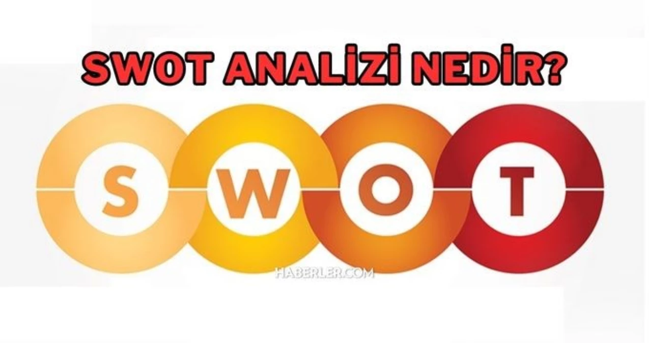 SWOT analizi nedir nasıl yapılır SWOT analizi örnekleri açılımı tehditler güçlü ve zayıf yönler - Eğitim - Dudullu Haber