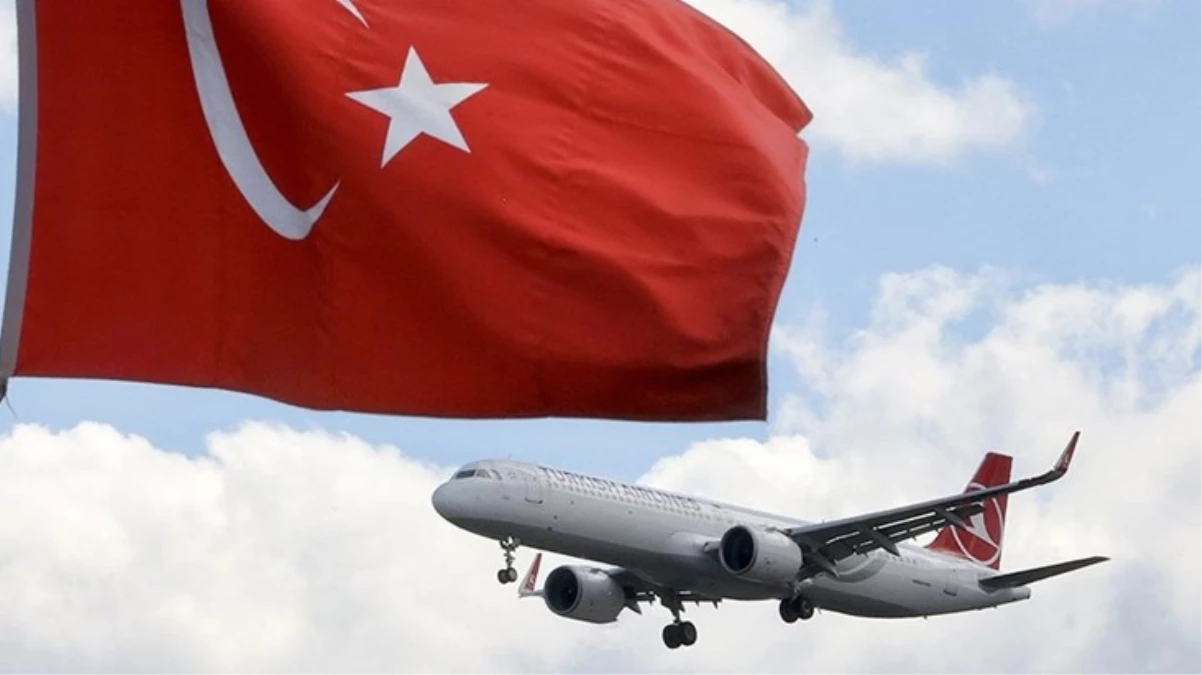 Türkiyenin en değerli markası yine THY oldu - Ekonomi - Dudullu Haber