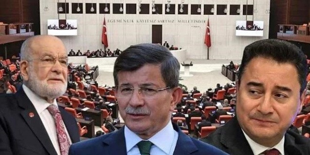 DEVA Gelecek ve Saadet Partisi039nin 039çatı039 arayışı tıkandı - Gündem - Dudullu Haber