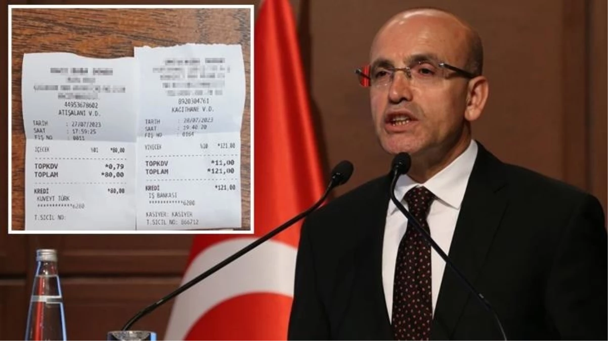 Bakan Şimşek KDV üzerinden vurgun yapan esnafla ilgili paylaşıma duyarsız kalamadı Birimlerimiz takip edecek - Ekonomi - Dudullu Haber