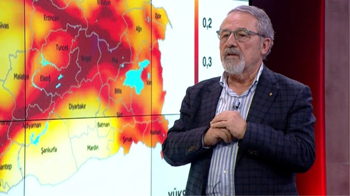 Naci Görür Beklentim değişti diyerek Kayseriyi uyardı Canlı fayın üzerinde oturuyorlar - Eğitim - Dudullu Haber