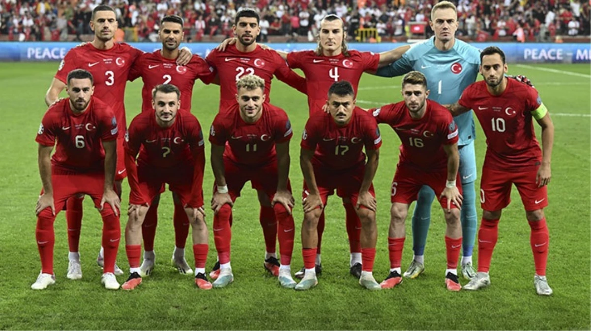 Baş aşağı gidiyoruz A Milli Takımın güncellenen dünya sıralamasındaki yeri vahim - Spor - Dudullu Haber