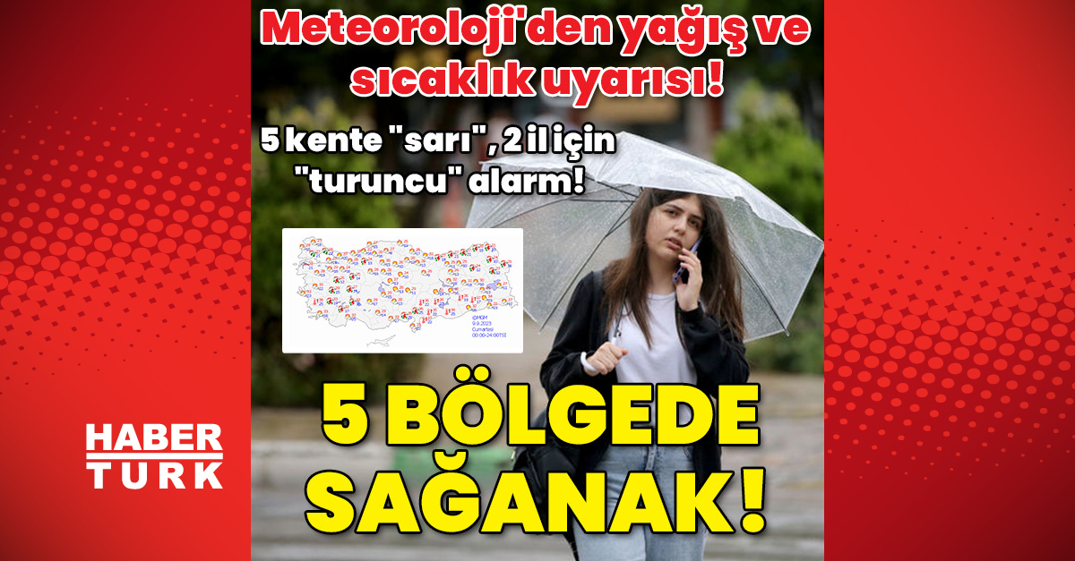 HAVA DURUMU 9 EYLÜL Meteoroloji039den yağış ve sıcaklık uyarısı 5 kente quotsarıquot 2 il için quotturuncuquot alarm 5 bölgede sağanak - Gündem - hava durumu - Dudullu Haber