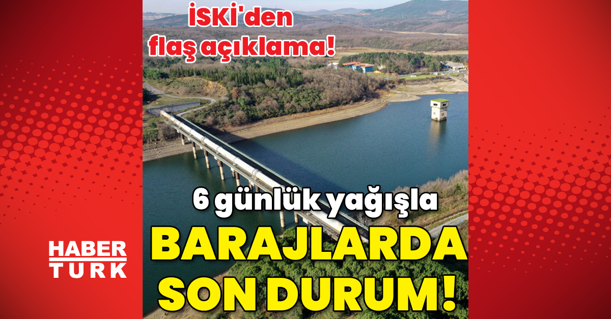 İSKİ039den son dakika baraj doluluk oranı açıklaması İşte barajlarda son durum - Gündem - baraj doluluk - Dudullu Haber