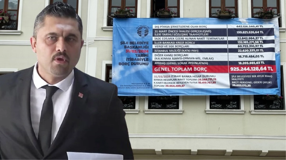 Binaya pankart astılar 20 yıl sonra CHPye geçen Şile Belediyesinde 925 milyon borç çıktı - Ekonomi - Dudullu Haber
