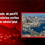 IBB Meclisi AK Partili Ilce Belediyelerine Verilen Tasinmazlarin Tahsisini Iptal