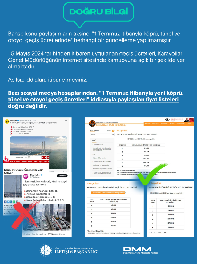 Köprü ve otoyol ücretlerine zam mı geliyor? Cumhurbaşkanlığından açıklama var