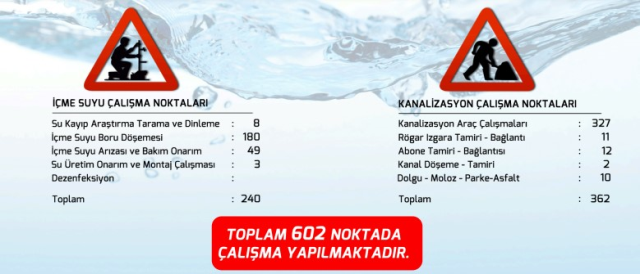 Adana ASKİ su kesintisi: Adana'da sular ne zaman gelecek? Yüreğir, Kozan, Pozantı 8-9 Ağustos 2024 Adana su kesintisi listesi!