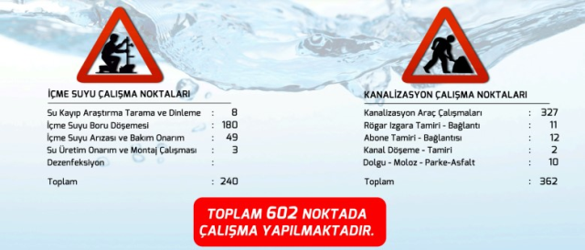 Adana ASKİ su kesintisi! 21-22 Ekim Yüreğir, Çukurova, Sarıçam su kesintisi listesi! Sular ne zaman gelecek?