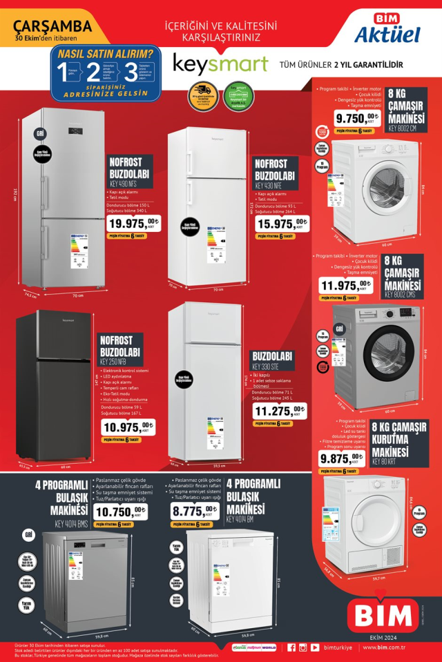 BİM 30 EKİM AKTÜEL KATALOĞU: Bim'de hangi aktüel ürünler var? 30 Ekim Çarşamba günü Bim'e hangi ürünler gelecek?
