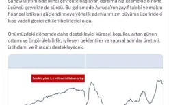 Bakan Şimşek işsizlik oranlarının hedeflenenden iyi olduğunu belirtti