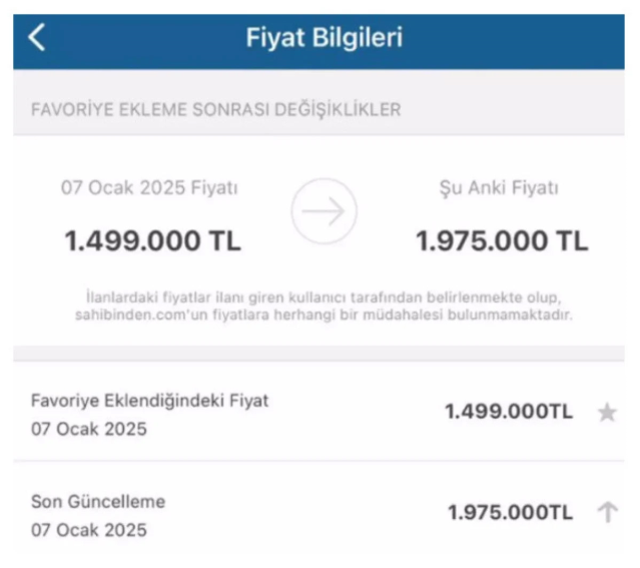 Düşük faizli konut kredisi gelmeden fiyatlar artmaya başladı