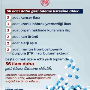 56 Yeni Ilac Geri Odeme Listesinde