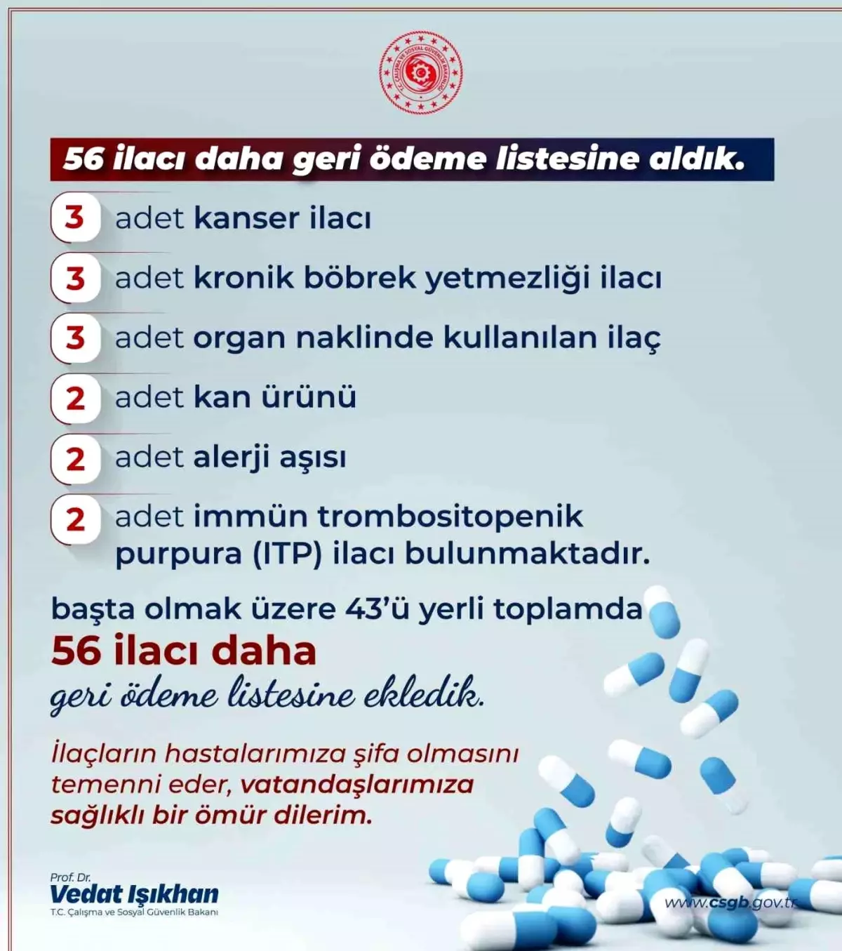 56 Yeni Ilac Geri Odeme Listesinde