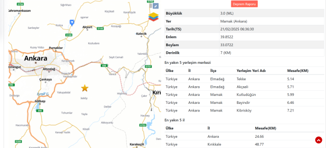 ANKARA DEPREM SON DAKİKA Ankara'da deprem mi oldu? 21 Şubat son depremler!