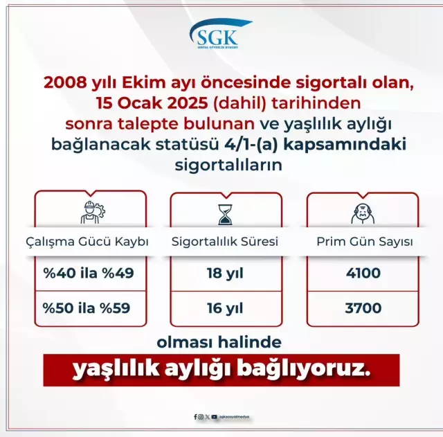 SGK: 2008 öncesi sigorta girişi olan çalışanlara 14 bin 469 lira maaş bağlanacak