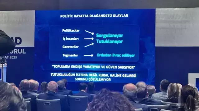 TÜSİAD Başkanı Ömer Aras hakkında soruşturma