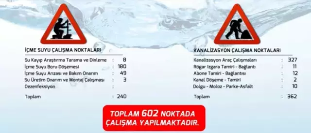 Adana ASKİ su kesintisi! 3-4 Mart Seyhan, Yüreğir, Çukurova su kesintisi listesi! Sular ne zaman gelecek?