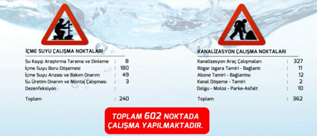 Adana ASKİ su kesintisi! 4-5 Mart Çukurova, Seyhan, Yüreğir su kesintisi listesi! Sular ne zaman gelecek?