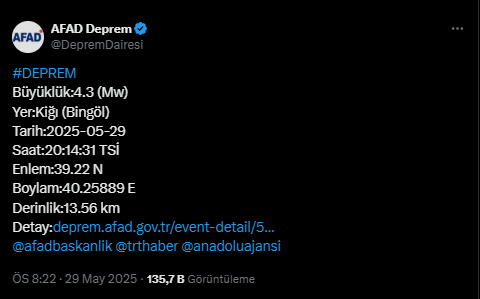 Az önce deprem mi oldu? Deprem nerede, kaç şiddetinde oldu? SON DAKİKA!