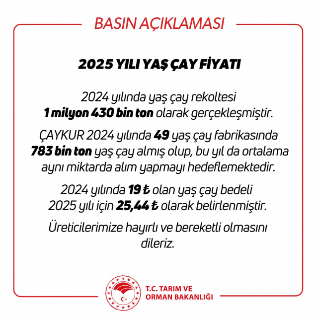 Tarım ve Orman Bakanlığı yaş çay alım fiyatını duyurdu