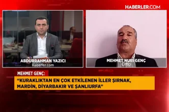 kuraklik nedeniyle yasanan urun kaybi gida 18663270 7526 amp