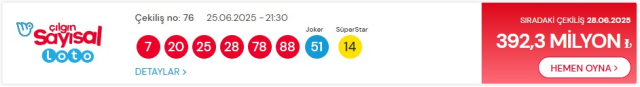 ÇILGIN SAYISAL LOTO ÇEKİLİŞ SONUÇLARI SORGULAMA: 25 Haziran 2025 Milli Piyango Online Çılgın Sayısal Loto çekiliş sonuçları nasıl, nereden öğrenilir?