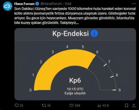 Güneş'te 8,2'lik dev patlama! İstanbul'da kuzey ışıkları görülebilir