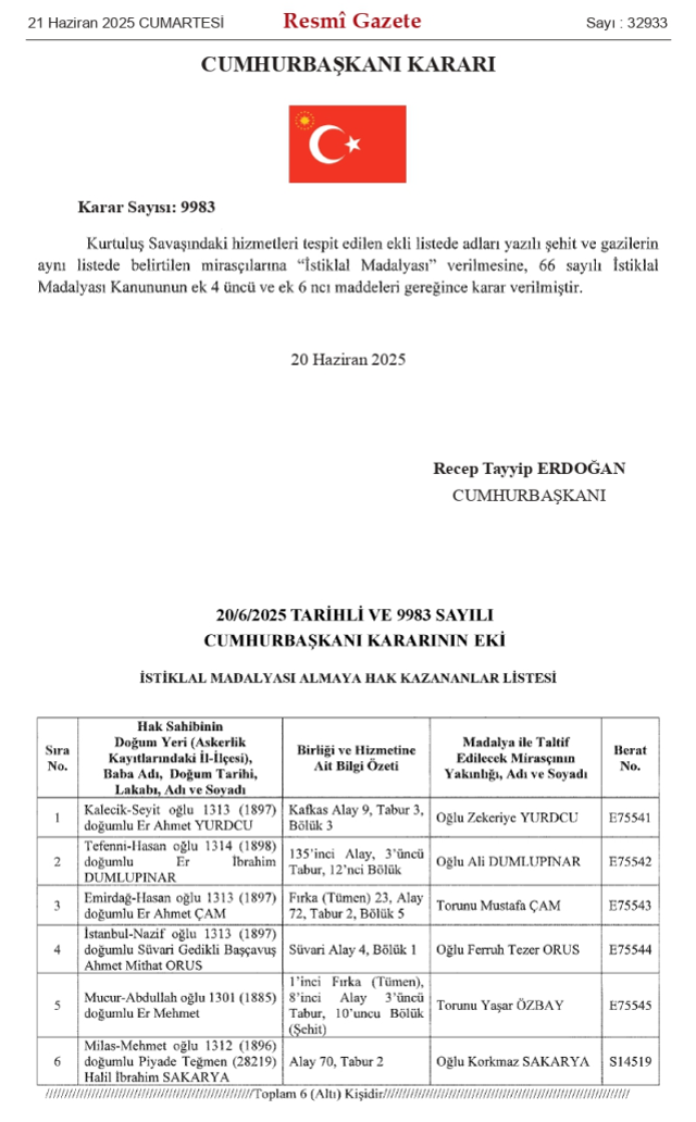 İstiklal Madalyası kimlere verilir?