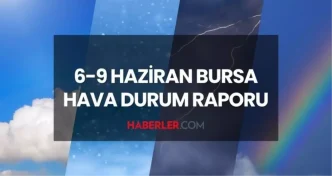 bursa bayram hava durumu 2025 kurban bayrami 18705592 8710 amp