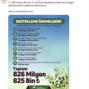 Ciftcilere 826 Milyon TL Tarimsal Destek Odemesi Yapilacak