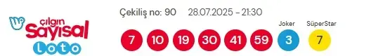 Sayısal Loto çekiliş sonuçları açıklandı? Sayısal Loto sonuçları saat kaçta açıklanacak?