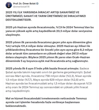 Turkiye Ihracati Rekor Kiriyor Bakan Bolat Aciklamalarda Bulundu