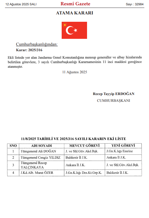 12 Ağustos Resmi Gazete Kararları! 12 Ağustos Resmî Gazete kararları neler içeriyor?