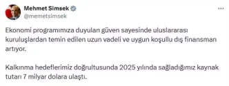 2025te Dis Finansman 7 Milyar Dolar Olacak