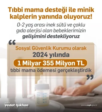 Bakan Isikhan Tibbi Mama Odemesi 13 Milyar Lira
