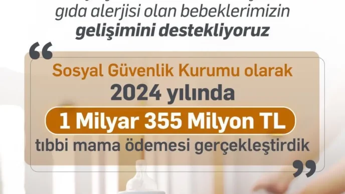 Bakan Isikhan Tibbi Mama Odemesi 13 Milyar Lira