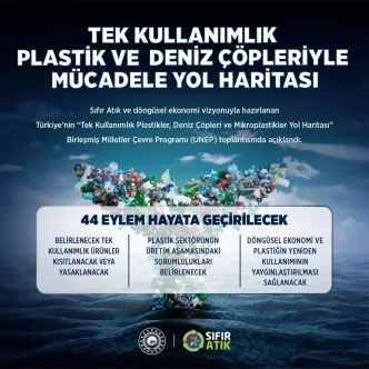 Bakan Kurum Tek kullanimlik plastiklerde kisitlamaya gidiyoruz