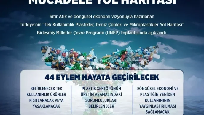 Bakan Kurum Tek kullanimlik plastiklerde kisitlamaya gidiyoruz