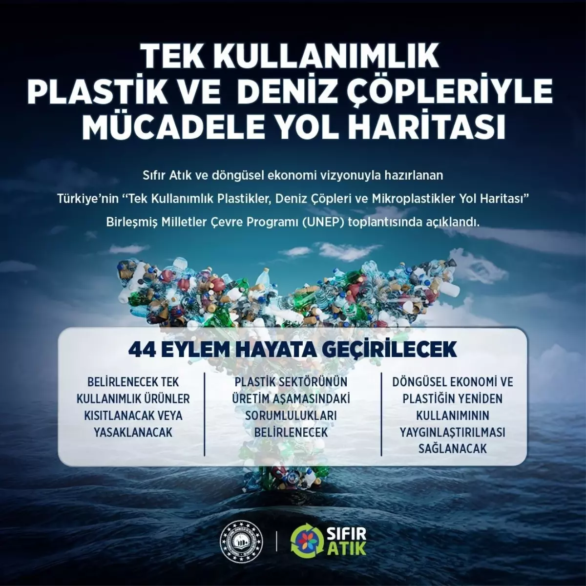 Bakan Kurum Tek kullanimlik plastiklerde kisitlamaya gidiyoruz