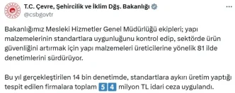 Bakanlik Standart Disi Uretim Yapan Firmalara 54 Milyon TL Ceza