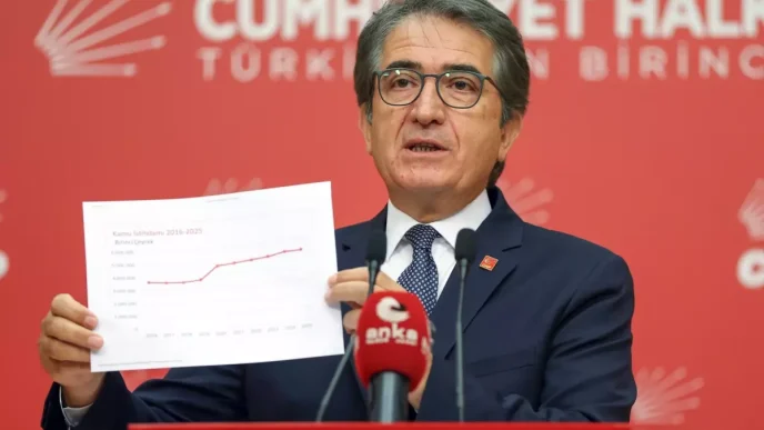 CHPden Hukumete Toplu Sozlesme Elestirisi