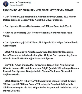 Cari Islemler Hesabinda Olumlu Trend Beklentisi