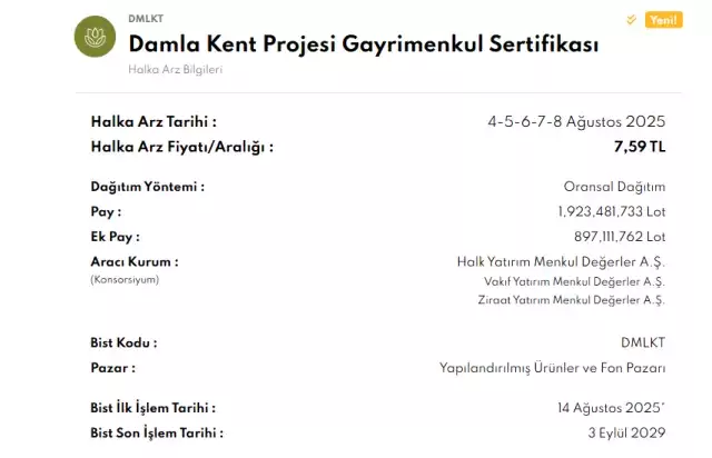 Damla Kent Projesi halka arz sonuçları açıklandı mı? Damla Kent ne zaman işlem görecek?