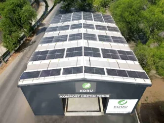 Eksim Enerji Koru Dernegine Gunes Enerjisi Sistemi Kurdu